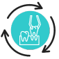 Children dentistry in Milton