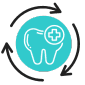Emergency dentistry in Milton