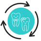 Teeth extraction in Milton